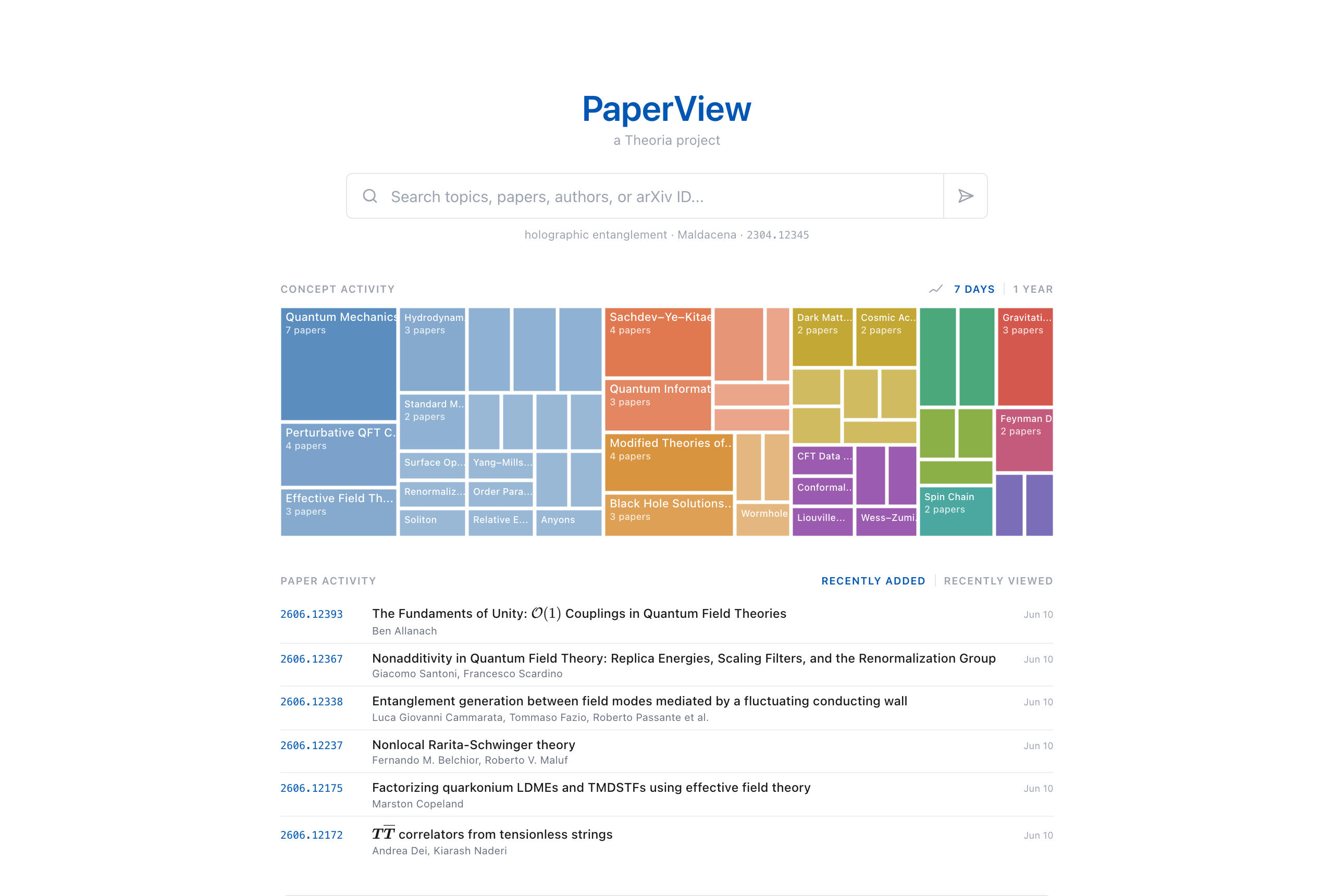PaperView home page
